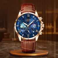 Gold Blue